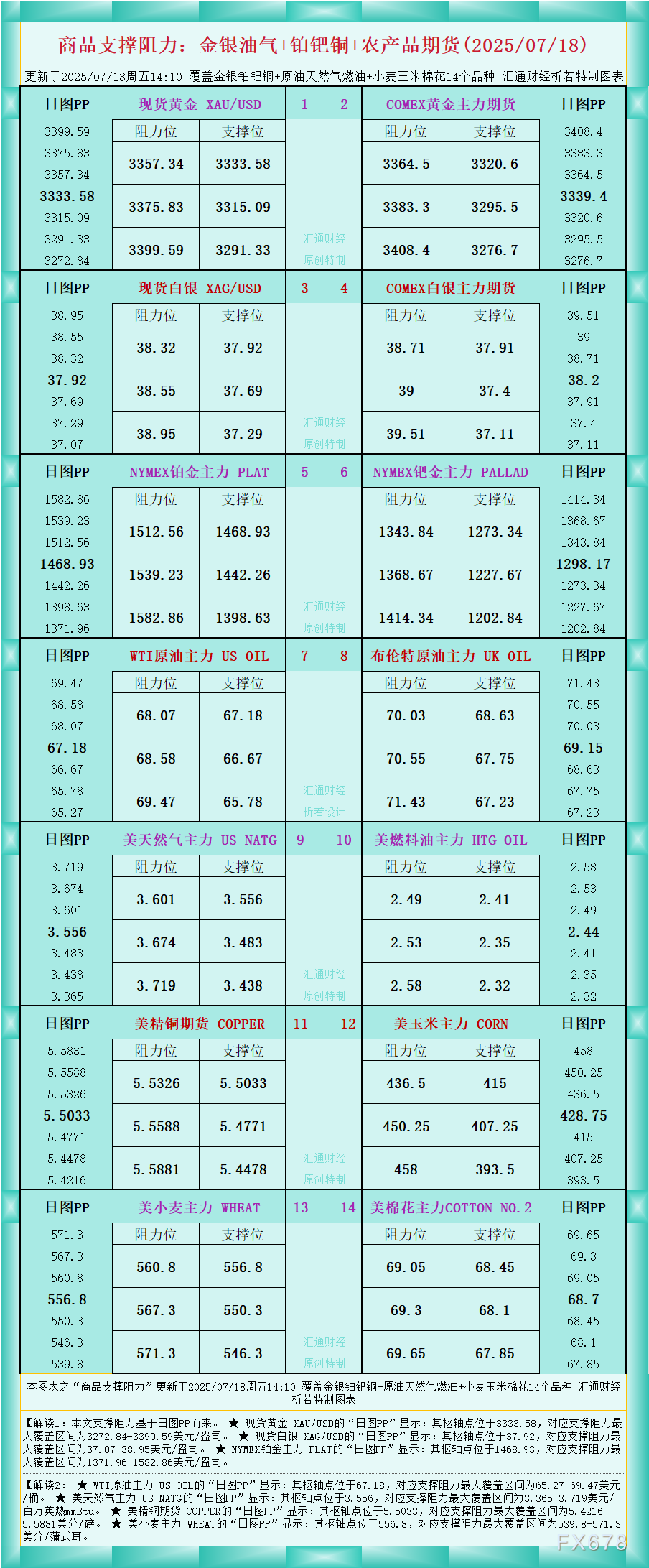 嘉盛外汇官网|嘉盛官网|嘉盛app下载|嘉盛平台